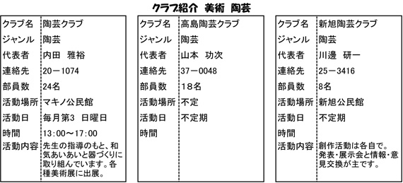 Bijyutsu_Togei_2015.jpg