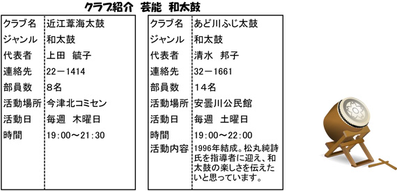 Geino_Wadaiko_2015.jpg